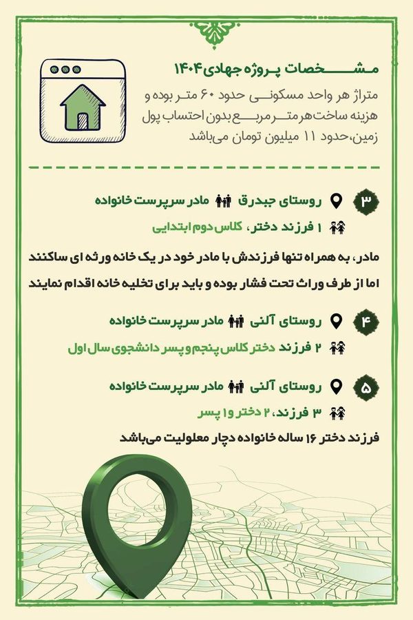 معرفی خانواده‌های سوم تا پنجم طرح جهادی ۱۴۰۴ در روستاهای جبدرق و آلنی